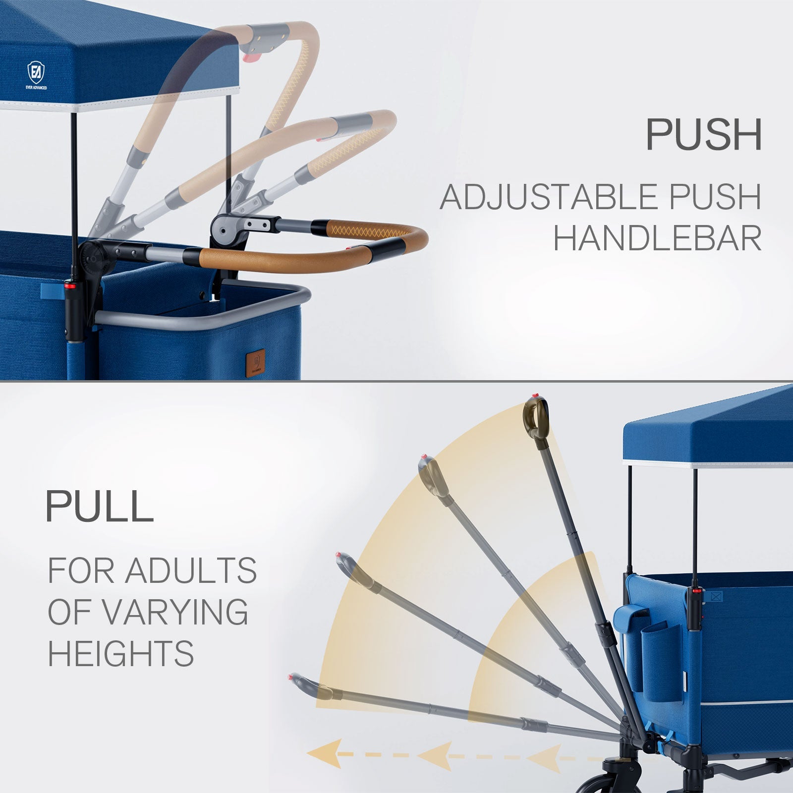 EVER ADVANCED - Side - Unzip Wagon Stroller - Blue